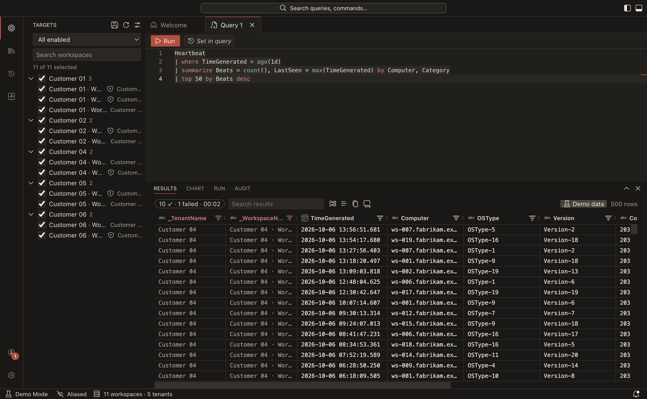 Raml KQL running one query across ten workspaces in five tenants