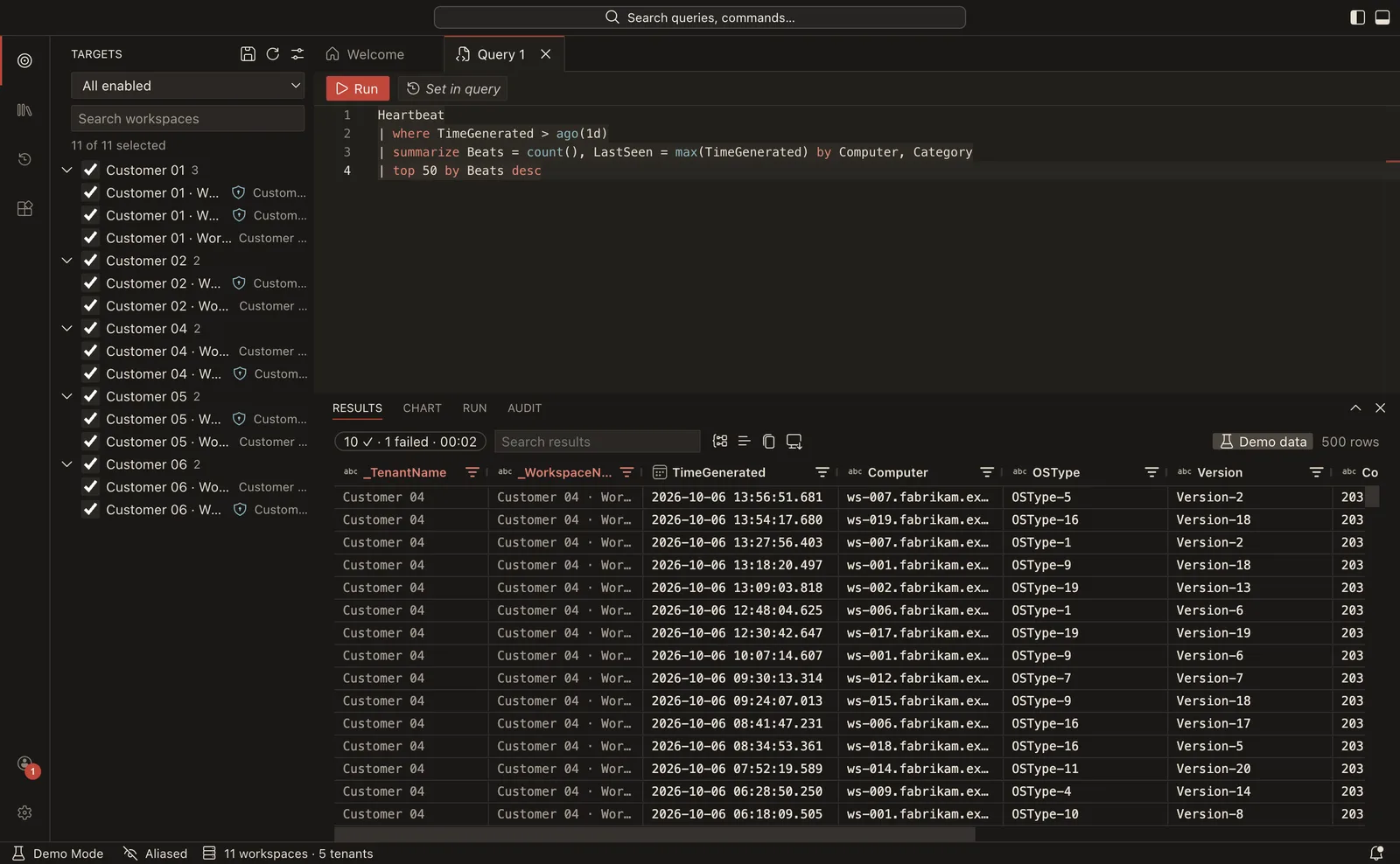 Raml KQL in the dark theme, showing one query run across ten workspaces in five tenants, with a merged results grid.